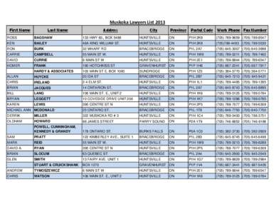 District Municipality of Muskoka / Geography of Alabama / Huntsville /  Alabama / Huntsville /  Texas / Bracebridge / Geography of Texas / Geography of the United States / Huntsville–Decatur Combined Statistical Area