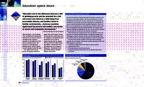 Education opens doors “Education can be the difference between a life of grinding poverty and the potential for a full and secure one; between a child dying from preventable disease, and families raised in healthy envi