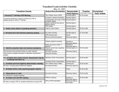 Transition Events/Activities Checklist May 22, 2007 Transition Events 1. Second (2nd) Birthday IFSP Meeting. Incorporate preliminary transition activities into IFSP at meeting closest to child’s 2nd birthday.