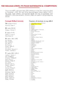 There were 4277 contestants from 578 institutions in the 73rd competition held on December 1, 2012. For each of the top participants (those ranked 1–the name, home address, and expected month and year of graduat