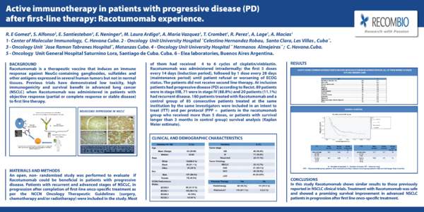 Active immunotherapy in patients with progressive disease (PD) after first-line therapy: Racotumomab experience. R. E Gomez , S. Alfonso , E. Santiesteban , E. Neninger , M. Laura Ardigo , A. Maria Vazquez , T. Crombet ,