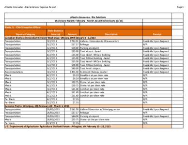 Alberta Innovates - Bio Solutions Expense Report  Page1 Alberta Innovates - Bio Solutions Disclosure Report: February - MarchRevised June 20/13)