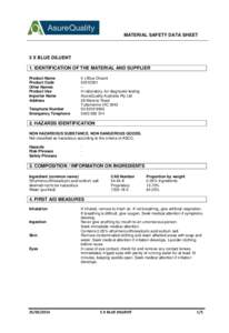 MATERIAL SAFETY DATA SHEET  5 X BLUE DILUENT 1. IDENTIFICATION OF THE MATERIAL AND SUPPLIER Product Name Product Code