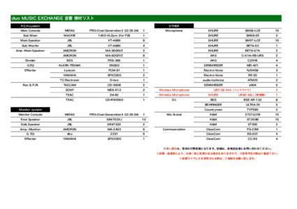 duo MUSIC EXCHANGE 音響 機材リスト F.O.H system OTHER  Main Console