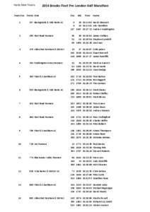 2014 Hants Male Teams.xls