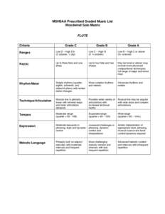 Microsoft Word - PGML Matrix - Woodwind Solos and Ensembles.doc