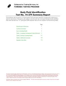 Collaborative Testing Services, Inc  FORENSIC TESTING PROGRAM Body Fluid Identification Test No[removed]Summary Report