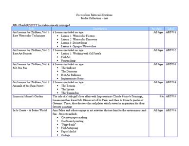 Curriculum Materials Database Media Collection – Art NB: Check SCOTTY for videos already cataloged Title Description Art Lessons for Children, Vol. 1: 4 Lessons included on tape: