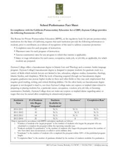    School Performance Fact Sheet In compliance with the California Postsecondary Education Act of 2009, Zaytuna College provides the following Statements of Fact. The Bureau for Private Postsecondary Education (BPPE), a