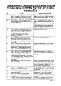 Clarifications in response to the queries received from agencies on RFP No. N[removed]NeGD09-June-2014 Sr 1.  2.