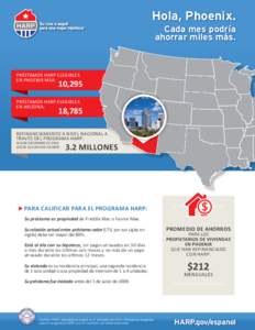 Hola, Phoenix. Cada mes podría ahorrar miles más. PRÉSTAMOS HARP ELEGIBLES EN PHOENIX MSA: