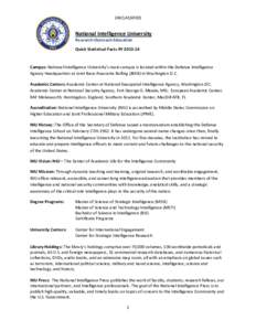 UNCLASSIFIED  National Intelligence University Research-Outreach-Education Quick Statistical Facts AY[removed]