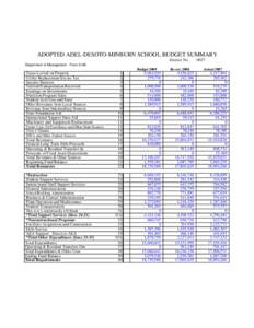 ADOPTED ADEL-DESOTO-MINBURN SCHOOL BUDGET SUMMARY District No[removed]Department of Management - Form S-AB