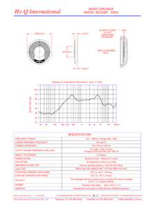 MICRO SPEAKER MODEL 36CS08P - 50ND Hy-Q International  ALLOW AT LEAST