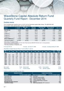 WaveStone Capital Absolute Return Fund Quarterly Fund Report - December 2014 Portfolio returns The Fund delivered a positive return of 4.61% for the December quarter after all fees. The S&P/ASX 300 Accumulation Index gai
