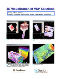 3D Visualization of VSP Solutions Jie Yang, Jie Zhang, GeoTomo; Yingping Li, Fran Doherty, James C. Jackson, VSFusion, A Baker Hughes – CGG Company ■