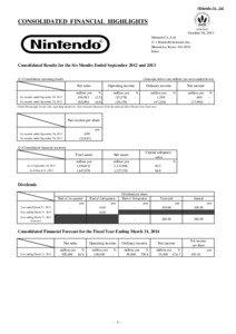 Nintendo Co., Ltd.  CONSOLIDATED FINANCIAL HIGHLIGHTS