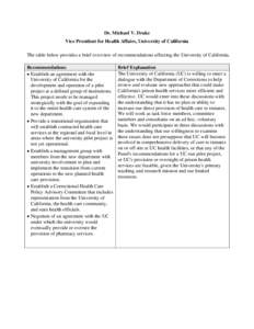 Dr. Michael V. Drake Vice President for Health Affairs, University of California The table below provides a brief overview of recommendations affecting the University of California. Recommendations • Establish an agree