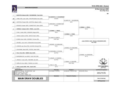 TATA OPEN[removed]Chennai MAIN DRAW DOUBLES