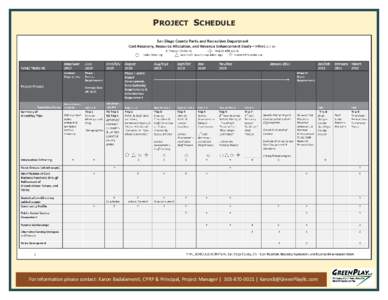 PROJECT SCHEDULE  For informaon please contact: Karon Badalamen, CPRP & Principal, Project Manager | [removed] | [removed] 