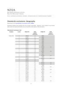 NZQA  New Zealand Qualifications Authority Mana Tohu Matauranga O Aotearoa Home > Qualifications and standards > Standards > Standards exclusion list > Standards exclusions: Geography