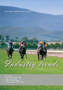 Yarra Valley, Country Racing Victoria  Industry trends K e y Fac t s •	 Race Meetings: 2,[removed]) •	 Races: 17,[removed])