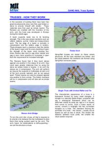 GANG-NAIL Truss System  TRUSSES - HOW THEY WORK In the evolution of building there have been two great developments since man first used timber or stone to provide himself with shelter. These