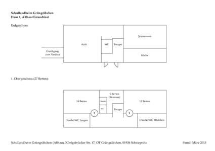 Schullandheim Grüngräbchen Haus 1, Altbau (Grundriss) Erdgeschoss: Speiseraum Aula