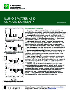 ILLINOIS WATER AND CLIMATE SUMMARY    