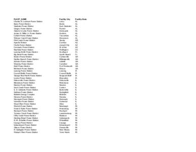 Table of United States primary census statistical areas / Table of United States Metropolitan Statistical Areas