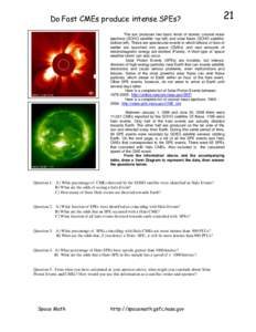 Do Fast CMEs produce intense SPEs?  21 The sun produces two basic kinds of storms; coronal mass ejections (SOHO satellite: top left) and solar flares (SOHO satellite: