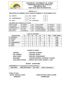 FEDERACION COLOMBIANA DE FUTBOL CAMPEONATO NACIONAL FEMENINO PREJUVENIL 2013