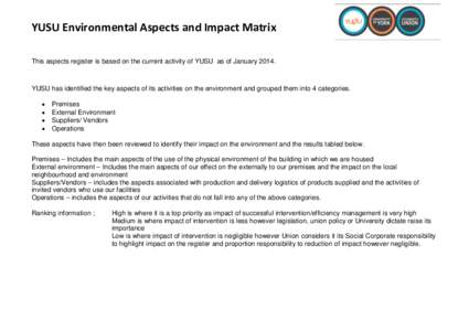 YUSU Environmental Aspects and Impact Matrix This aspects register is based on the current activity of YUSU as of JanuaryYUSU has identified the key aspects of its activities on the environment and grouped them in