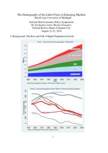 The Demography of the Labor Force in Emerging Markets David Lam, University of Michigan Jackson Hole Economic Policy Symposium Re-Evaluating Labor Market Dynamics Federal Reserve Bank of Kansas City August 21-23, 2014