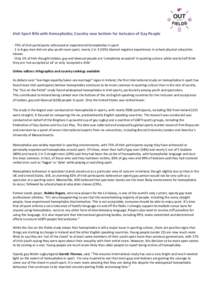 Gender-based violence / Sexual orientation / Hate / Phobias / Transgender / Homophobia / Coming out / Homosexuality / Gay Games / Gender / Human sexuality / Human behavior