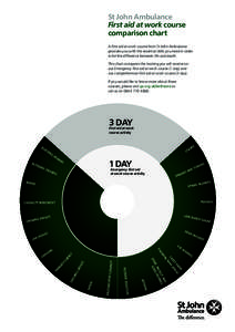 Course comparison chart_download_aw.indd