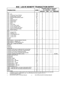 B50 - LEAVE BENEFIT TRANSACTION ENTRY TRANSACTION Use Use – A/R Use – Continuous Hours Worked Use – Disaster Relief Volunteer