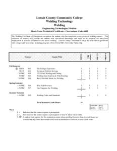 Lorain County Community College Welding Technology Welding Engineering Technologies Division Short-Term Technical Certificate - Curriculum Code 6009 The Welding Certificate of Completion recognizes the student who has co