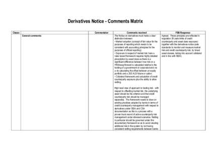 Derivatives Notice - Comments Matrix Clause Commentator General comments: