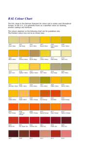 Perception / Electromagnetic radiation / Blue / Green / 20-pair colour code / Denby Pottery Company / Color / Optical spectrum / RAL