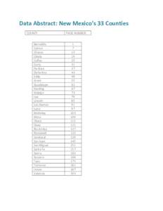 Data Abstract: New Mexico’s 33 Counties COUNTY Bernalillo Catron Chaves Cibola