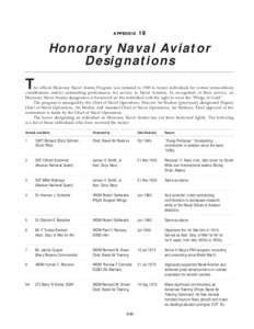 UNITED STATES NAVAL AVIATION 1910–1995  APPENDIX 649