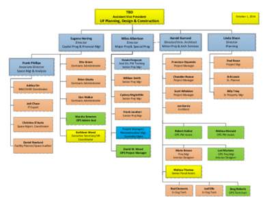 Visio-PDC Revised Oct 2014.vsd