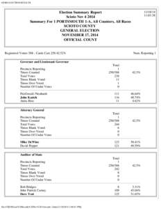 GEMS ELECTION RESULTS:03:38  Election Summary Report