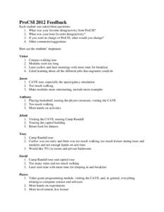 ProCSI 2012 Feedback Each student was asked three questions: 1. What was your favorite thing/activity from ProCSI? 2. What was your least favorite thing/activity? 3. If you were in charge of ProCSI, what would you change