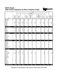 MAPA Region 2000 Census Population by Race & Hispanic Origin Race One Race All races total
