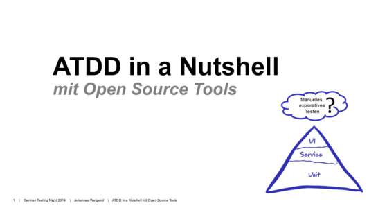 ATDD in a Nutshell mit Open Source Tools 1  |