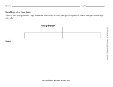 Fecha  Nombre Rastrillo de ideas (Idea Rake) Anota tu tema principal arriba. Luego escribe tres ideas debajo del tema principal. Escoge una de las tres ideas para escribir algo