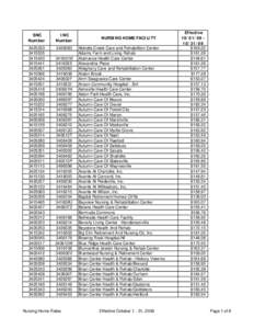 Rates to Web - October 2009.xls