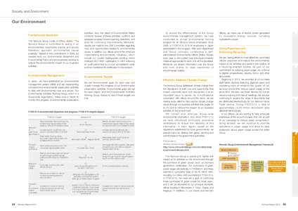 ISO 14000 / Environmental social science / Environmental economics / Environment / Nomura Securities Co.